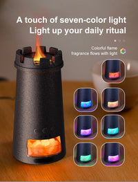 ULTREMA Lighthouse Flame Aroma Diffuser, 150ml Ultrasonic Humidifier with Himalayan Salt Rock, Essential Oil Diffuser with Auto Shut-Off for Home Bedroom, Black - Image 13