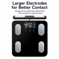 ULTREMA 8-Electrode Smart Body Fat Scale, Digital Bathroom Scale for Body Weight and BMI, High Accuracy Body Composition Analyzer with Large VA Color Display & Smartphone App, 400 lbs - Image 13