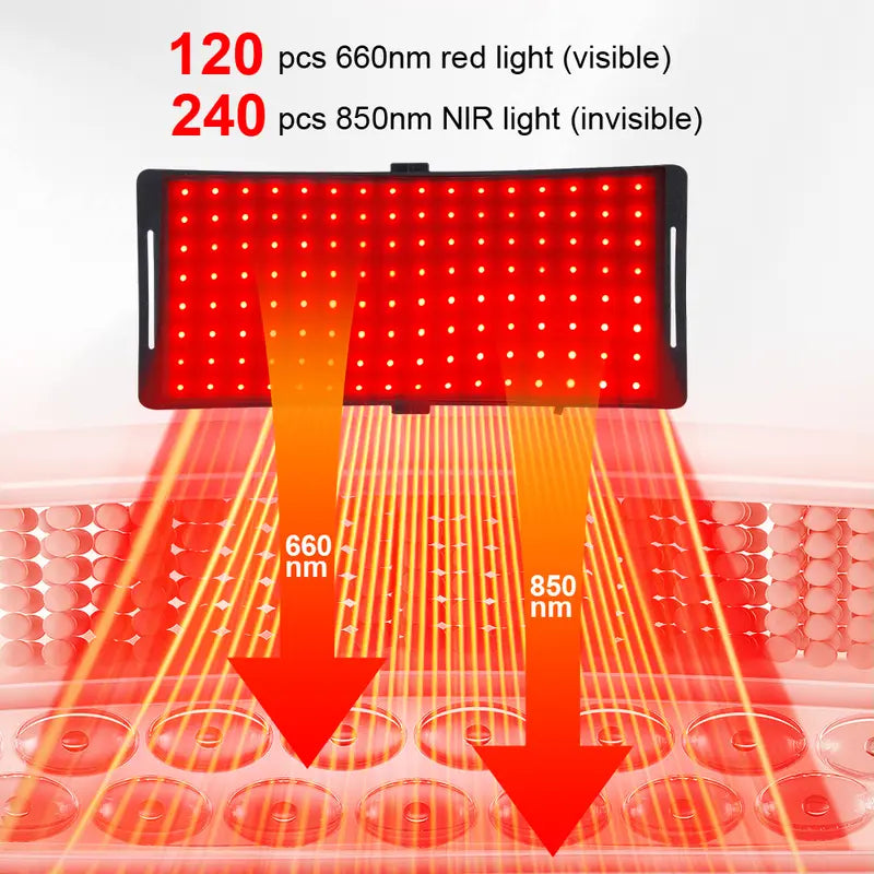 ULTREMA 7 Color LED Light Device for Face and Body, Rechargeable Curved Panel with Adjustable Floor Stand, Portable Home Skin Care Lamp - Image 10
