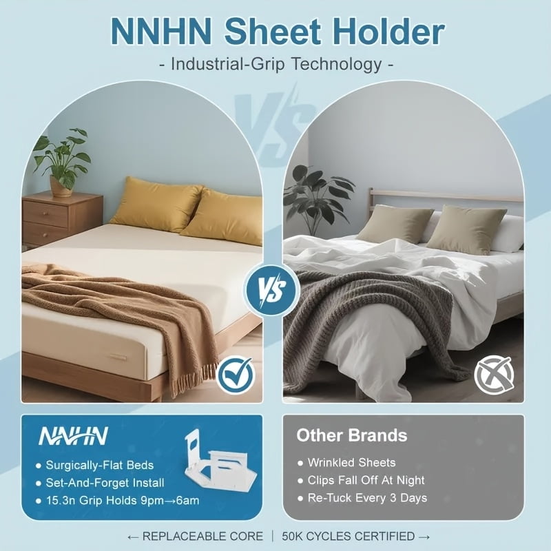 ULTREMA 4 Pack Bed Sheet Holders, Heavy Duty Locking Fitted Sheet Grippers for Mattress Corners, Sheet Fasteners for All Bed Sizes, White - Image 2