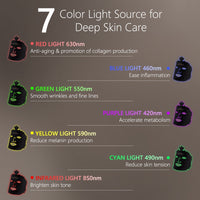 ULTREMA LED Face Mask, 7 Color Light Therapy Facial Mask with 288 LEDs, Soft Silicone Skin Care Mask with Wired Controller, Eye Inserts and 5/10/15 Min Timer, Black - Image 3