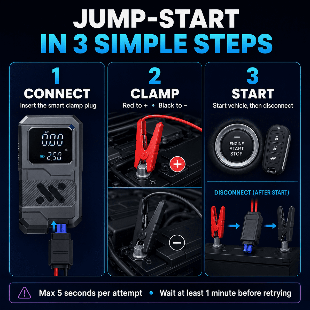 ULTREMA Portable Car Jump Starter with Air Compressor, 8000mAh 12V Auto Battery Booster Pack & Tire Inflator, 4-in-1 Jump Box, Power Bank & LED Light for Gas Engines, Motorcycle - Image 11