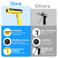 ULTREMA Cordless Pressure Washer, Foldable Handheld Power Washer, 12V 4000mAh Battery Powered Car Wash Jet Sprayer with 5 Nozzle Modes & Foam Cannon - Image 7