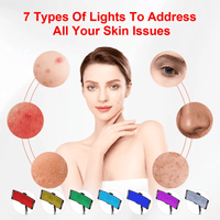 ULTREMA 7 Color LED Light Device for Face and Body, Rechargeable Curved Panel with Adjustable Floor Stand, Portable Home Skin Care Lamp - Image 6