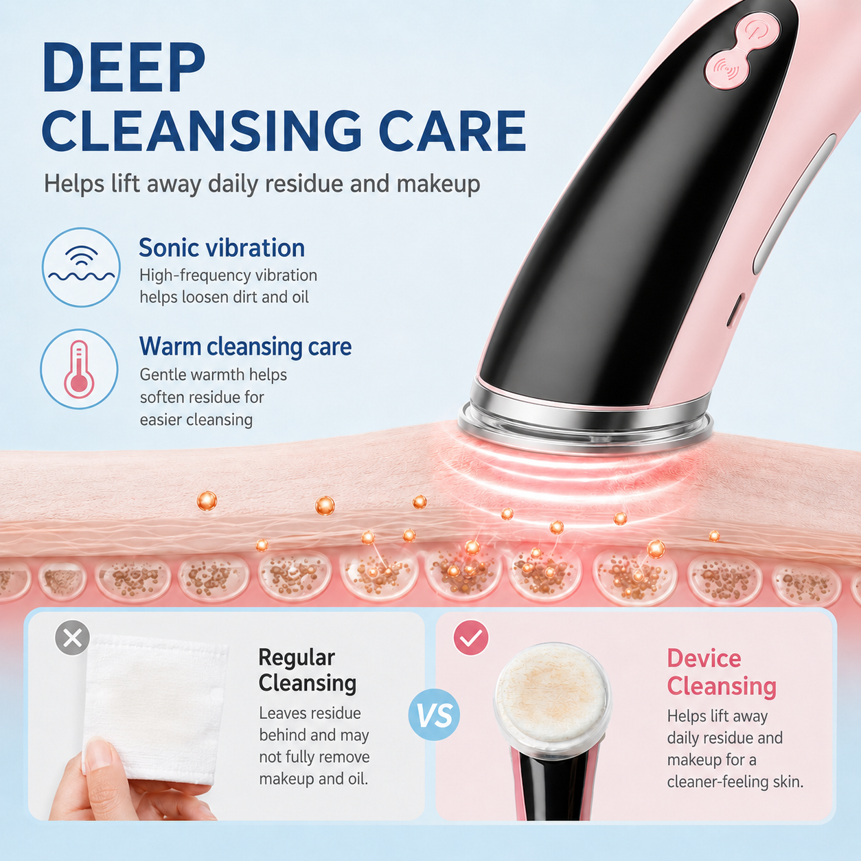 ULTREMA 4-in-1 Facial Care Device, Rechargeable Warm Facial Massager with Red & Blue Light Modes, Sonic Vibration Cleansing Tool for Face, Eye Area & Skincare Routine, Pale Pink