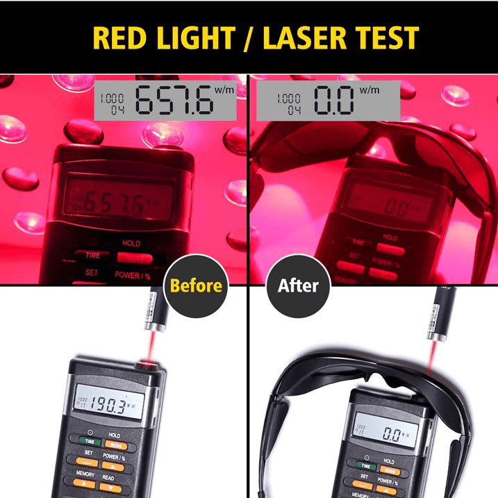 Red Light Therapy Glasses, Eyes Protection for Tanning Goggles, Laser Safety Glasses, Eye Protection for Red Light Therapy. - Image 3