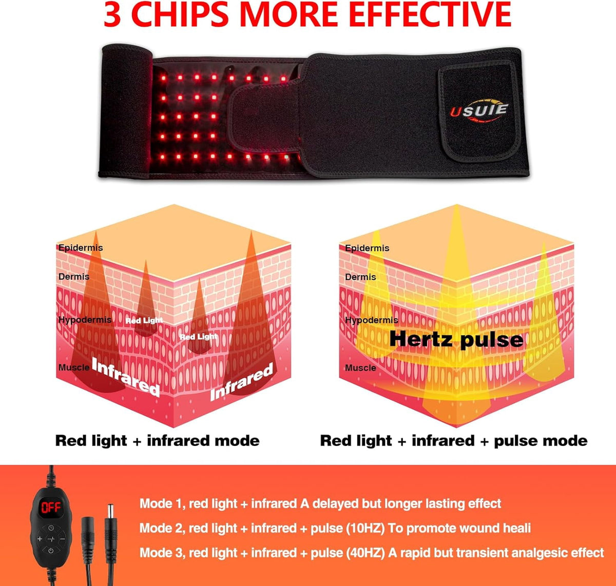 ULTREMA Wearable Red LED Relaxation Belt with Timer, Adjustable Comfort Wrap for Home Self-Care and Daily Wellness, Lightweight Hands-Free Body Band for Men and Women - Image 5